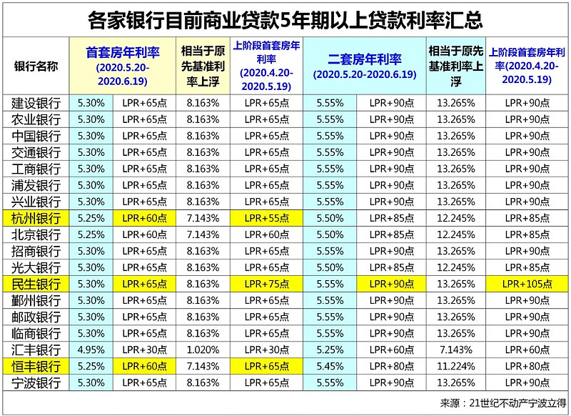 杭州市临平区全款车贷款攻略.车贷全款与分期的对比.如何选择最合适的车贷方式